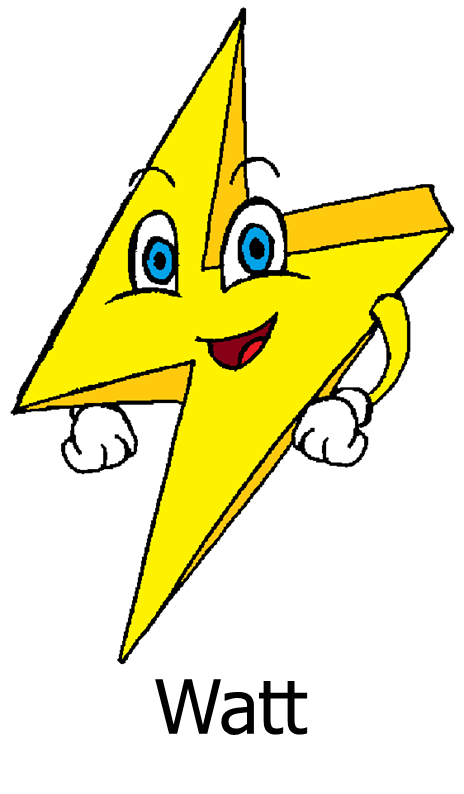 Mascote Watt raio amarelo