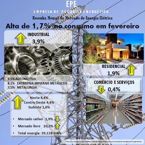 Infográfico Resenha Mar_18.jpg