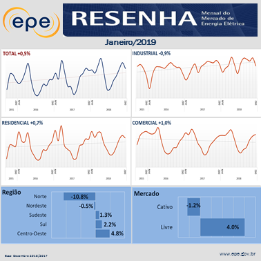 Infográfico Resenha Janeiro_19.png