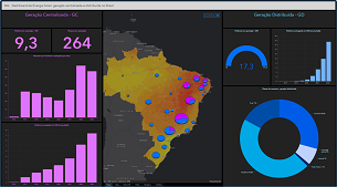 Dashboard Biometano-RJ