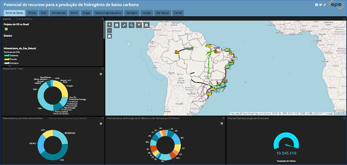 Painel de Dados de Potencial Técnico de Produção de Hidrogênio