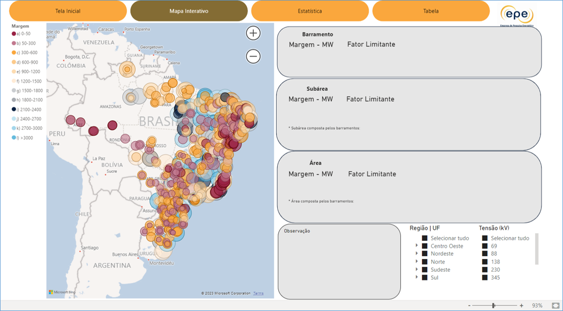 Ferramenta de análise prospectiva escoamento do SIN