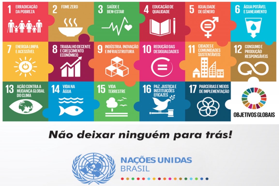 17 objetivos globais. Não deixar ninguém pra trás! Nações Unidas Brasil