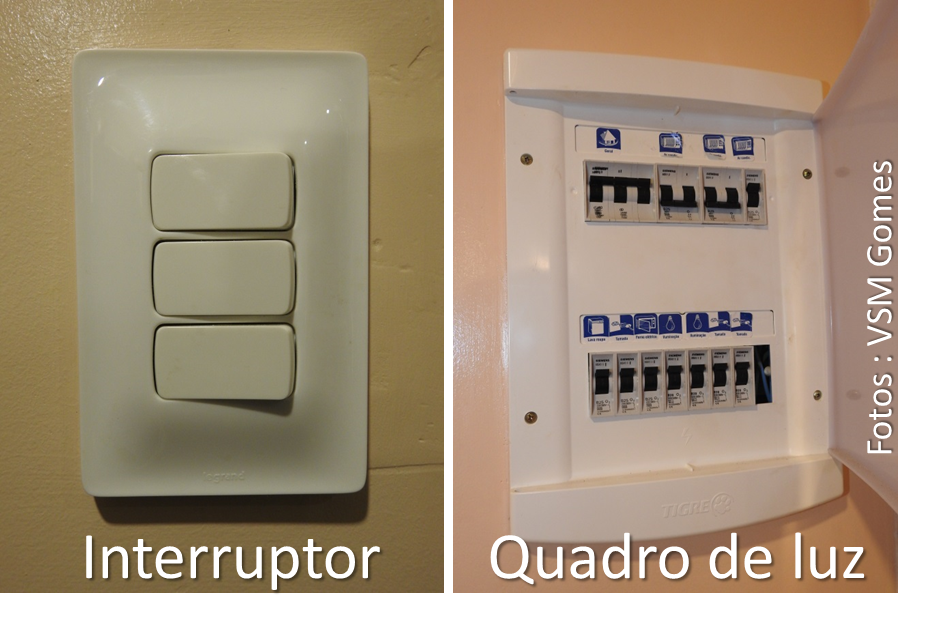 interruptor e quadro de luz