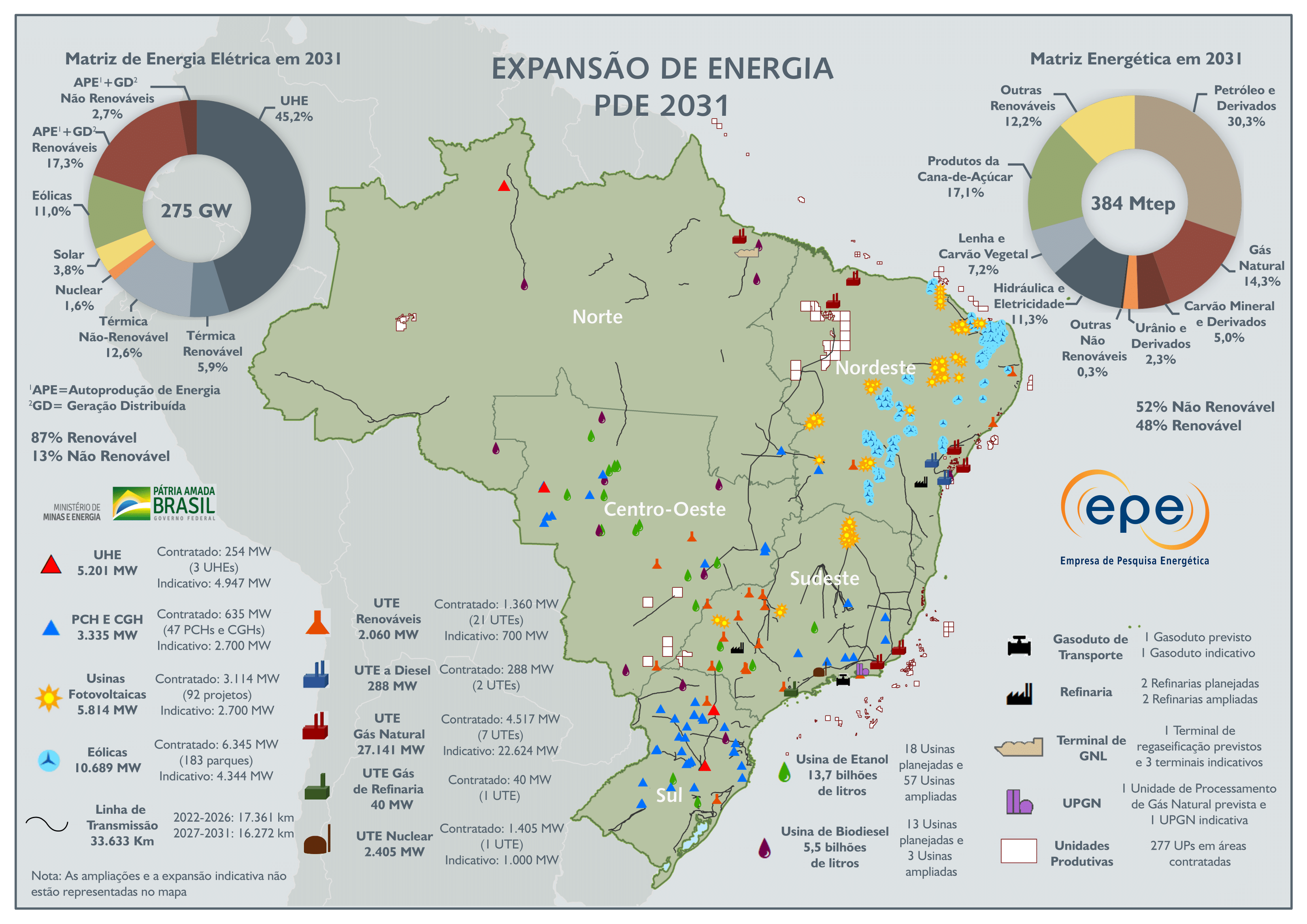 webmap epe  sistema de informação geográficas do setor energético brasileiro