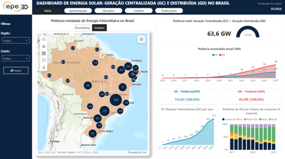 DashboardEnergiaSolar-05-2026.png
