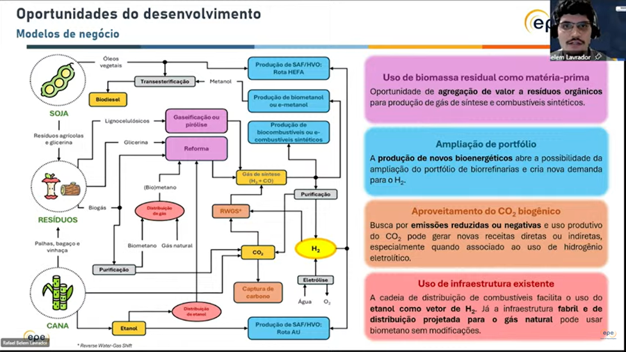 NTHidrogênioBiomassa2-06-2025.png