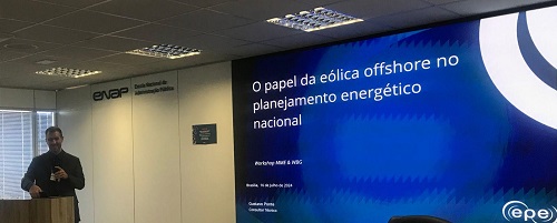 eolicas-offshore-07-2024.jfif