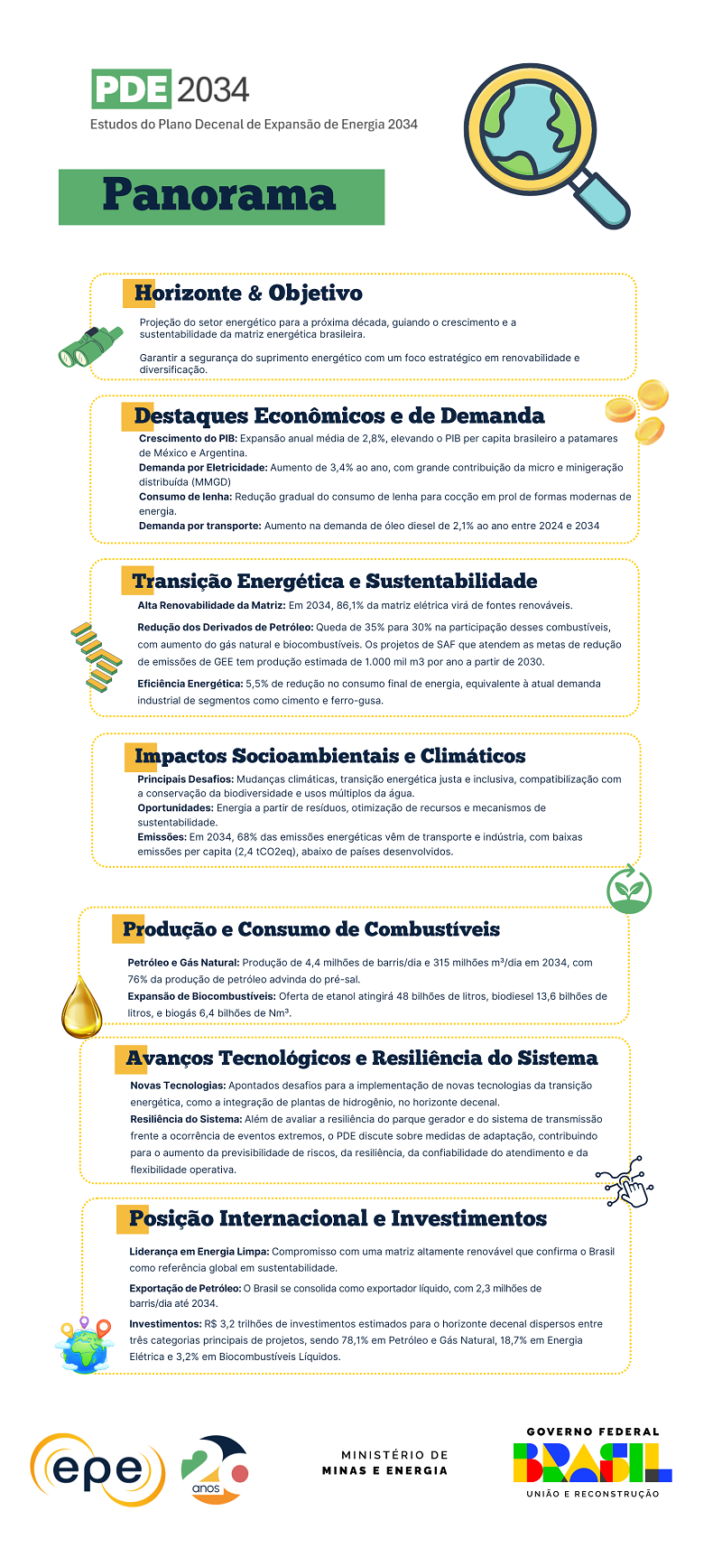 lancamentoPDE2034-2.jpg
