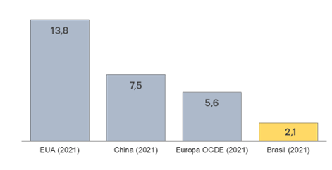 RelatorioSinteseBEN2024 - 3.png