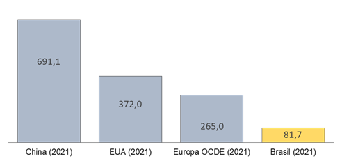 RelatorioSinteseBEN2024 - 4.png