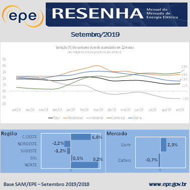 Infográfico Resenha Setembro_19.png
