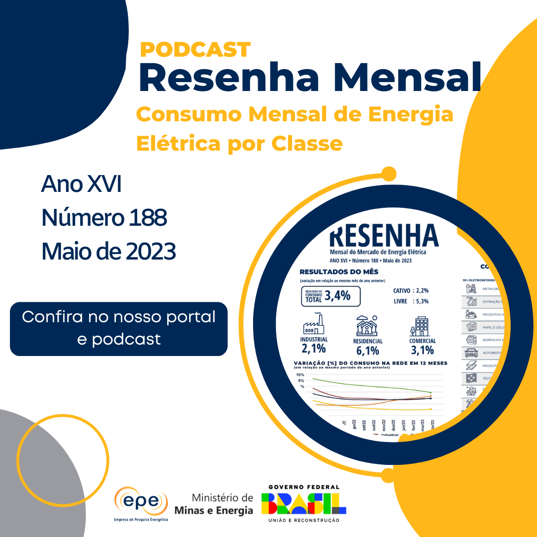 Podcast resenha mensal.png
