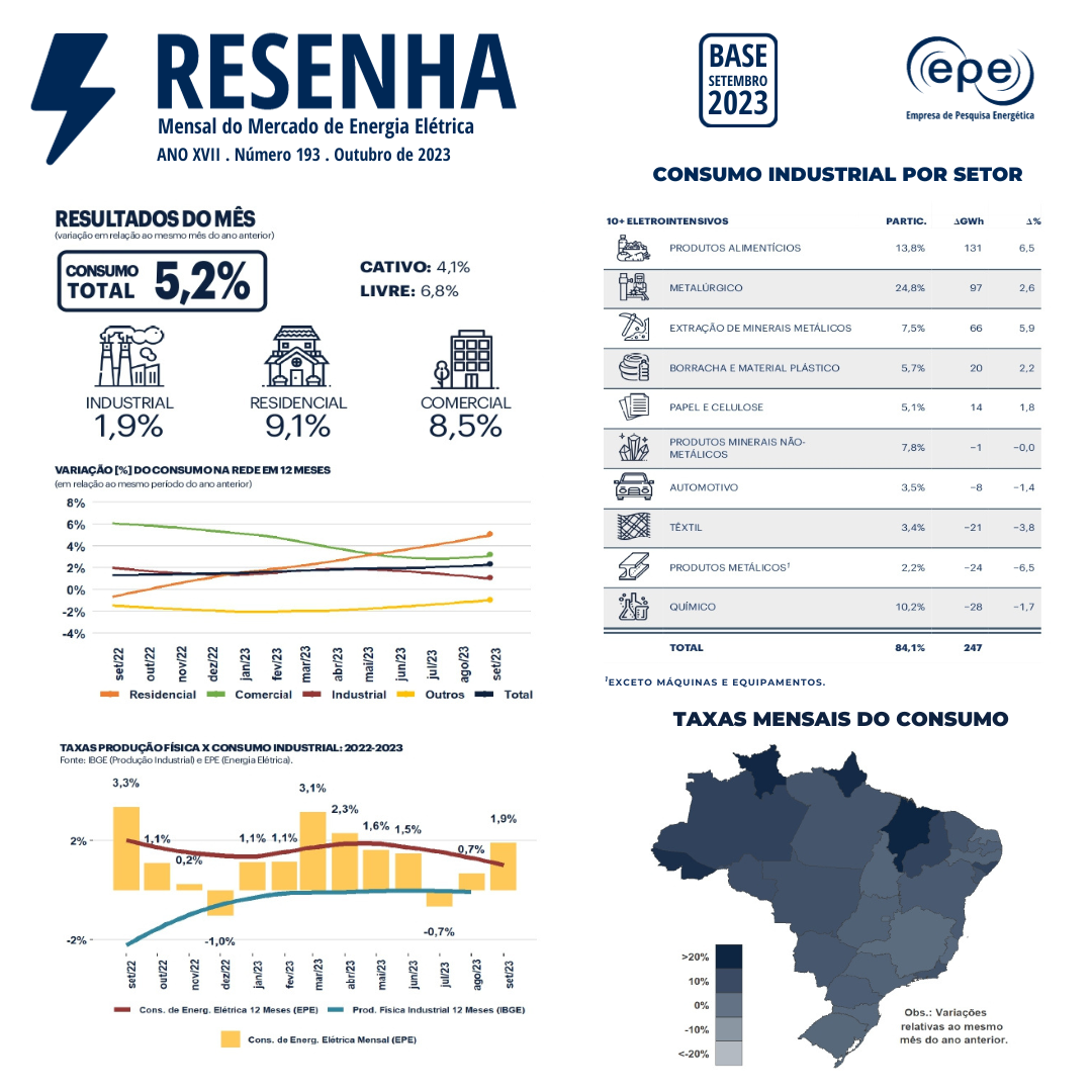 Resenha base janeiro 2023.png